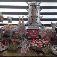 Vista Global da mesa pricipal