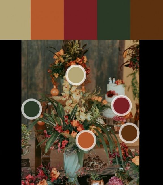 Cores 19