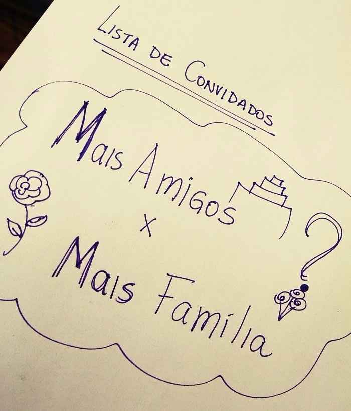 2º Passo: Lista de Convidados