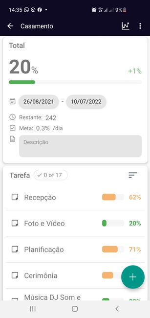 Uma pergunta pra vocês... - 3