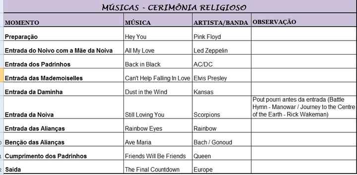 Nossas músicas do religioso