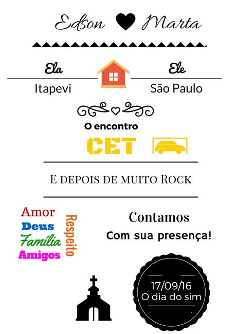 Quadro de nossa história