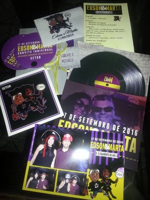 Personalização