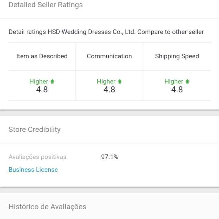 O inesperado em uma encomenda da China... já passou por isso? - 1