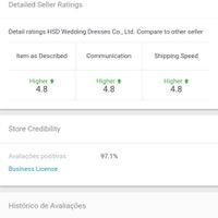 O inesperado em uma encomenda da China... já passou por isso? - 1