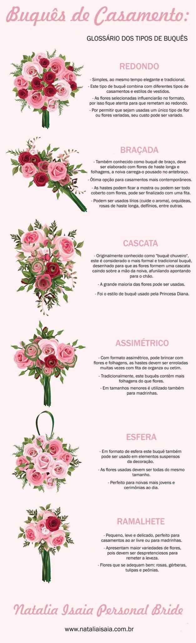 Tipos de buquê e flores! venha ver 💐 - 1