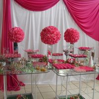 Decoração totalmente ROSA 