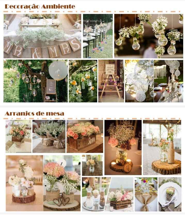 Diy no casamento... o que acham? - 1
