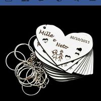 Booa tardeee! Preciso de Dicas para lembrancinhas - 1