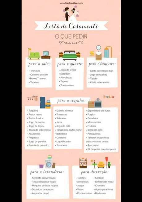 Lista de presentes 1