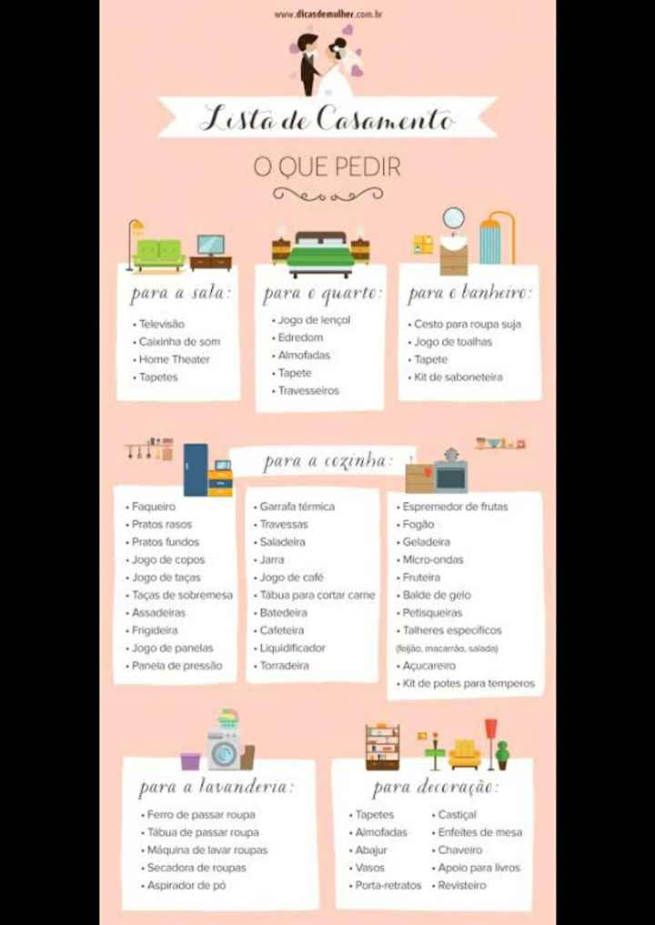 Lista de presentes - 1