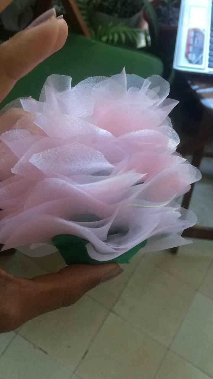 Forminhas para doces quem indica!? - 1