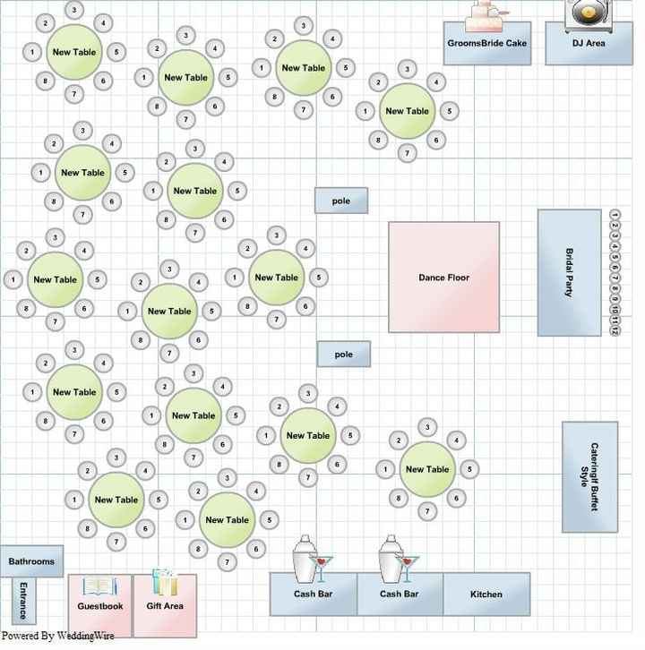 Organização - Mapa de Mesas