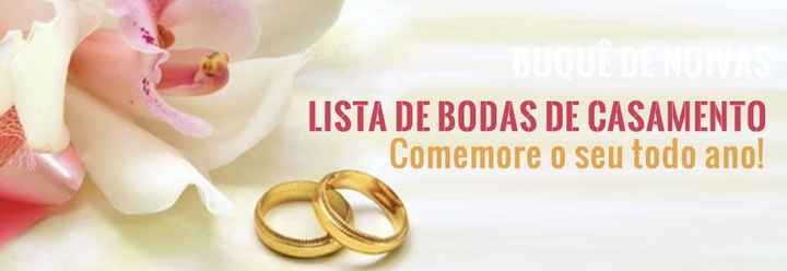 Para lembrar e comemorar!