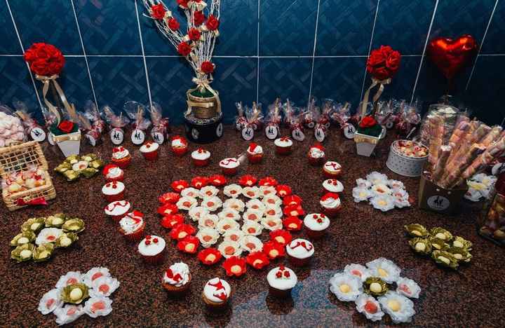 Detalhe da Mesa de Doces