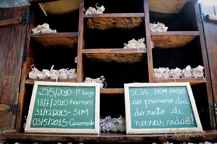 Decoração - Quadros
