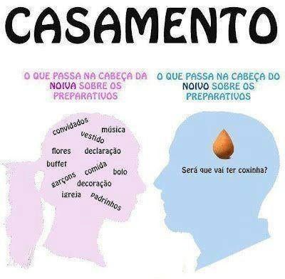 Cabeça da Noiva x Cabeça do Noivo