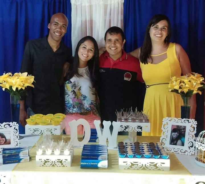 Casal abençoado