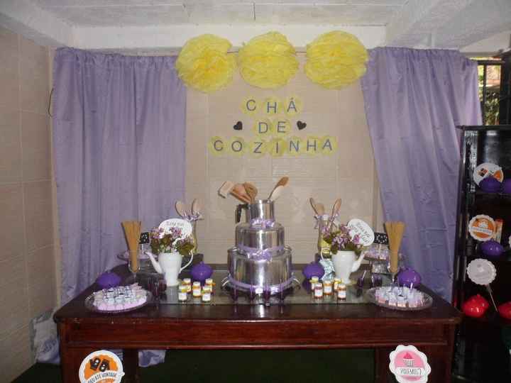 Chá de Cozinha
