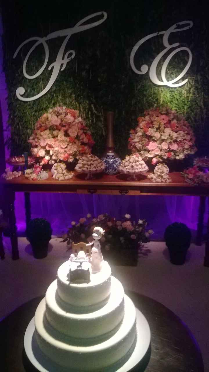Mesa de doce