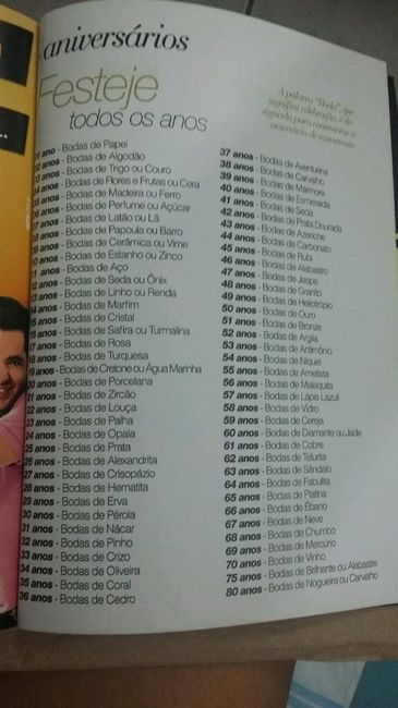 Feira de noivas - barretos-sp - 6