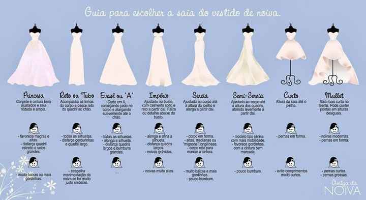 Modelo da saia do vestido - 1