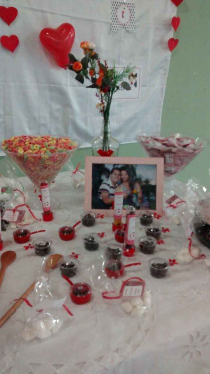 Panelinhas