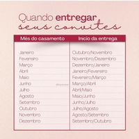 Convites padrinhos e convidados no geral - 1