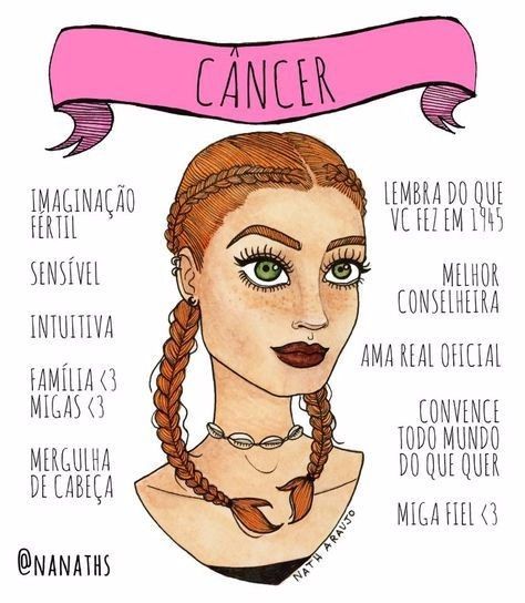 Câncer