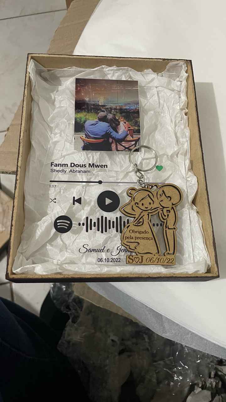 Socorro 🙆🏾‍♂️ Só faltam 4 dias e as caixinhas de lembrancinha tão ficando linda - 1