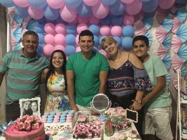 Chá bar ,chá de panela etc !! - 1
