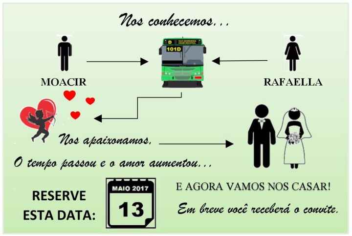 Pre Convite 