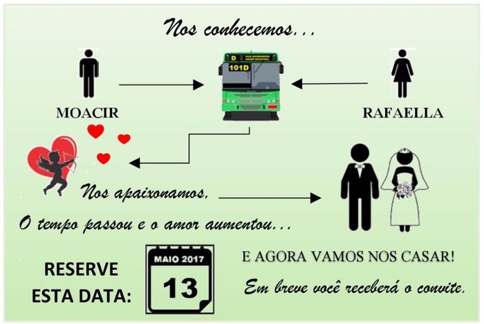 Pre Convite 