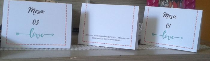 Marcadores personalizados
