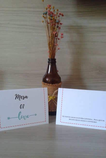 Marcadores personalizados