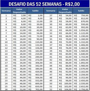 Juntando Dinheiro para o Casamento - 1