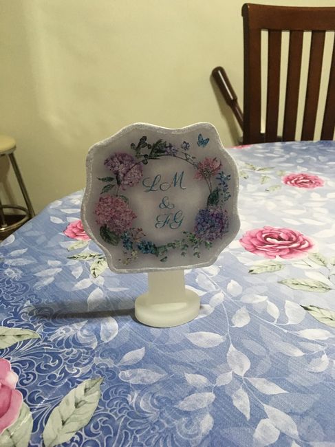 Topo de bolo diy! Meu preferido! - 1