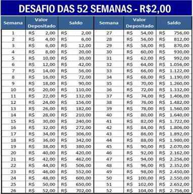 Desabafo: sonho da casa própria. - 1