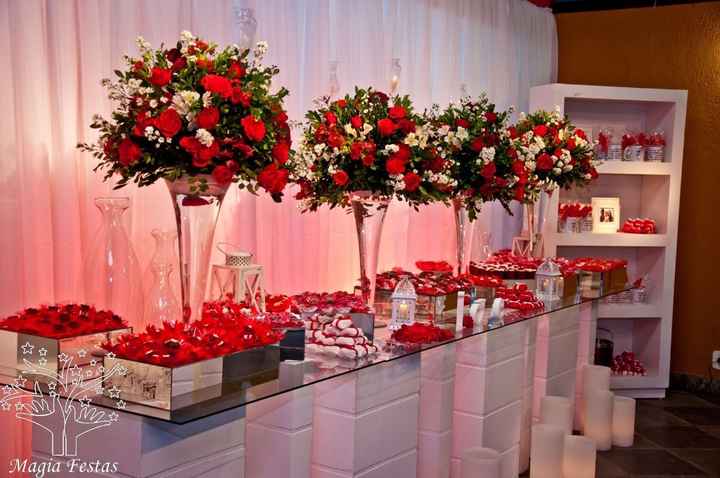 Mesa dos Doces