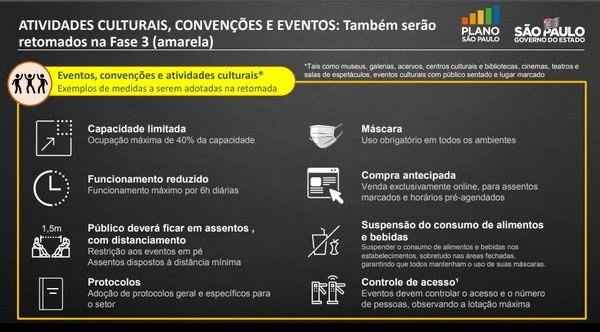 Adiei meu casamento - 1