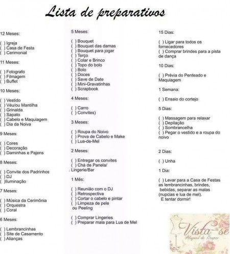 Lista de Preparativos