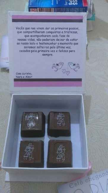 Convite Padrinhos