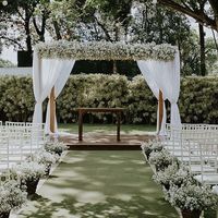 Preciso de alguma ideia ou conselho - 2