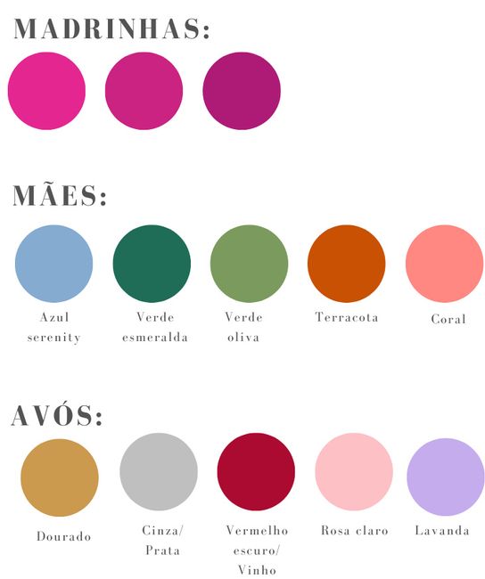 Cor do vestido das avós 1
