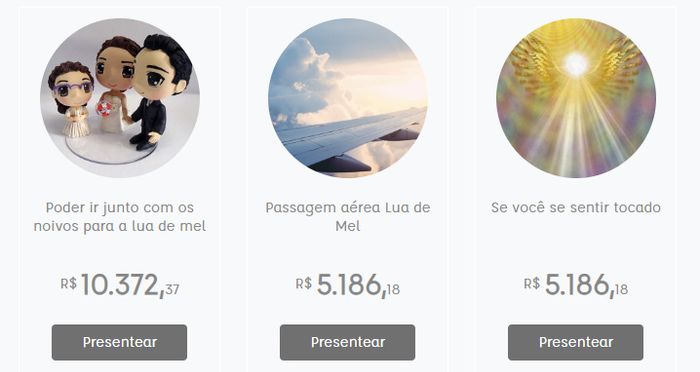 Lista de presentes: Qual o limite? 2