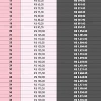planejamento financeiro