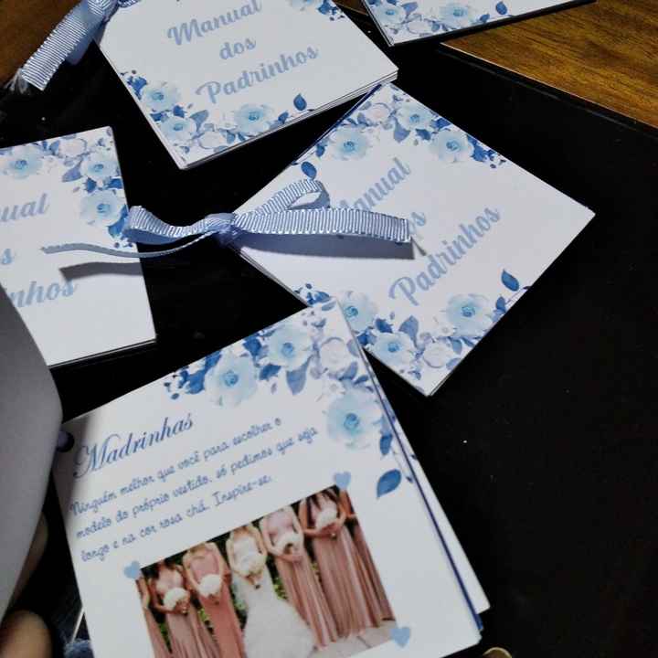 Caixa padrinhos - 4