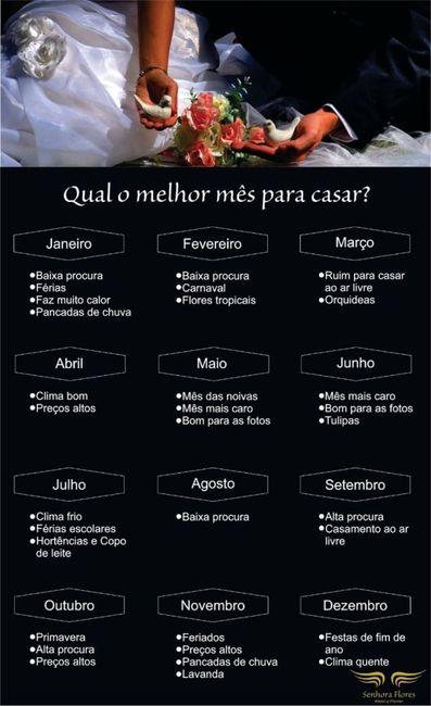 Qual é o melhor mês de se casar no Rio de janeiro? 2