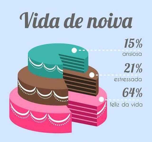 A melhor representação... - 1
