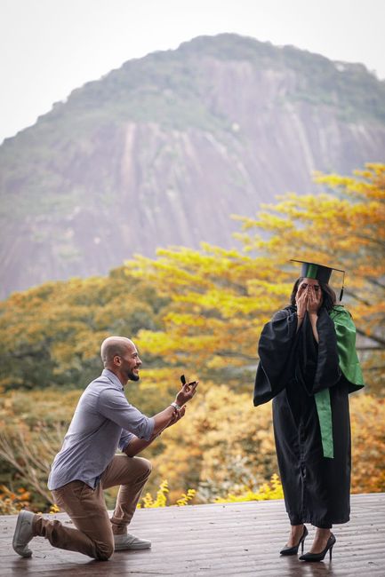Quanto tempo terá entre o noivado e a data de casamento? - 1
